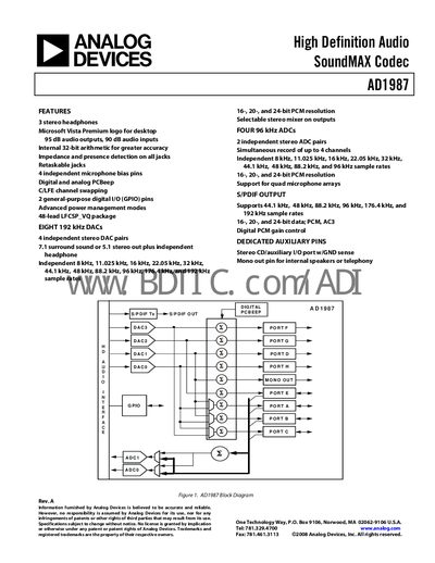 Analog Devices AD1987 Audio Codec Datasheet - cover page