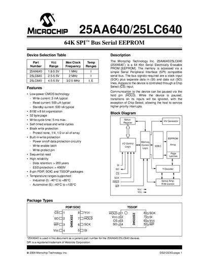 Microchip 25AA640/25LC640 Serial EEPROM Datasheet - cover page