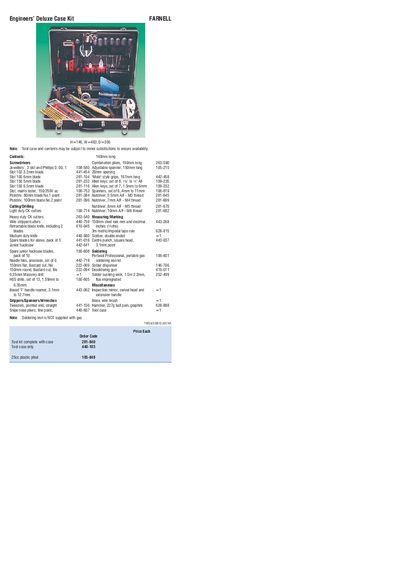 Engineers Deluxe Case Kit H=146 W=483 D=356 Manual - cover page