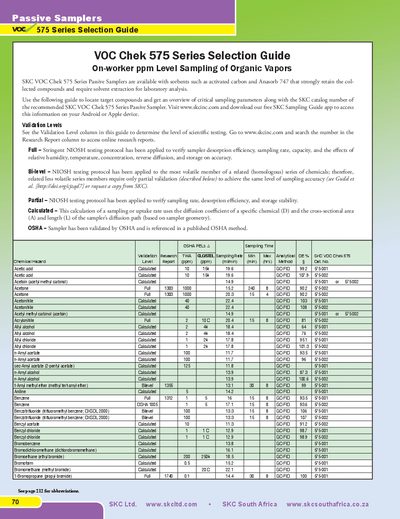 SKC VOC Chek 575 Series Passive Sampler Selection Guide