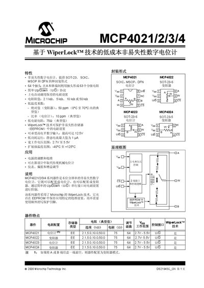 Microchip MCP4021/2/3/4 Datasheet - cover page