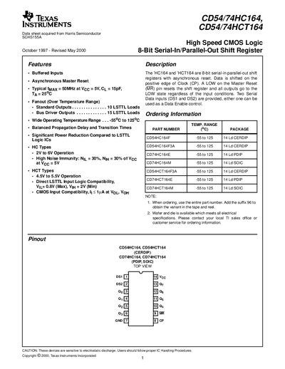 Texas Instruments CD54/74HC164 CD54/74HCT164 Datasheet - cover page