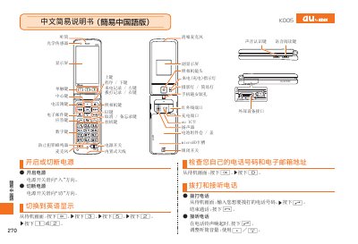 au K005 User Manual - cover page