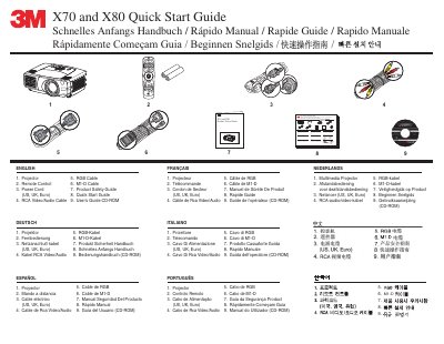 3M X70 and X80 Digital Projector Quick Start Guide - cover page