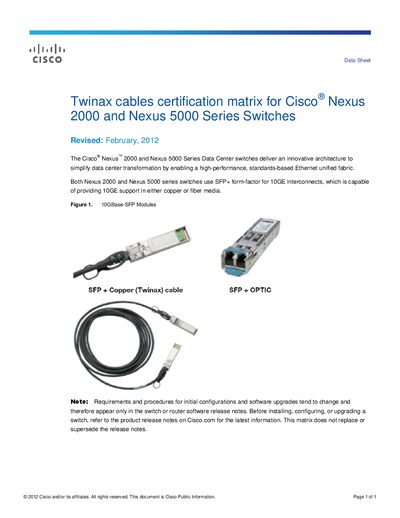Cisco Nexus 2000 Series and Nexus 5000 Series Switches Twinax Cables Certification Matrix - cover page