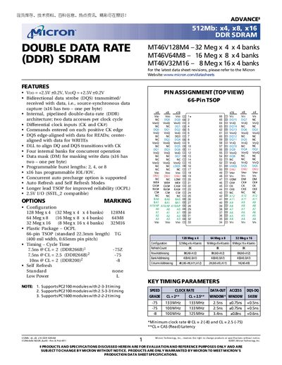 MICRON SYNCHRONOUS DRAM 512Mb x4 x8 x16 DDR SDRAM - cover page