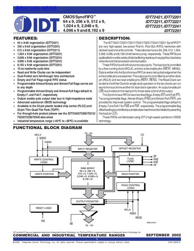 Integrated Device Technology SyncFIFO™ IDT72421/IDT72201/IDT72211/IDT72221/IDT72231/IDT72241/IDT72251 Datasheet - cover page