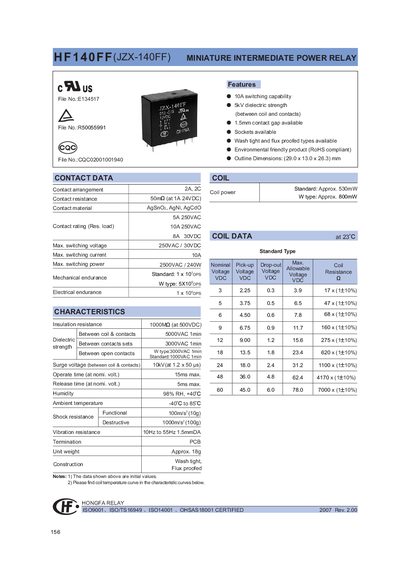 HONGFA RELAY HF140FF(JQX-140FF) MINIATURE HIGH POWER RELAY - cover page