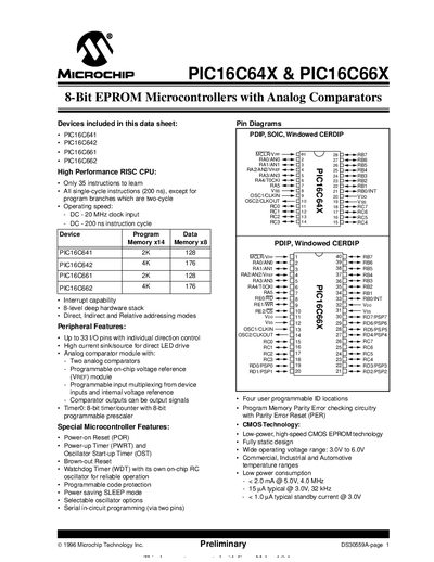 Microchip PIC16C64X / PIC16C66X Datasheet - cover page