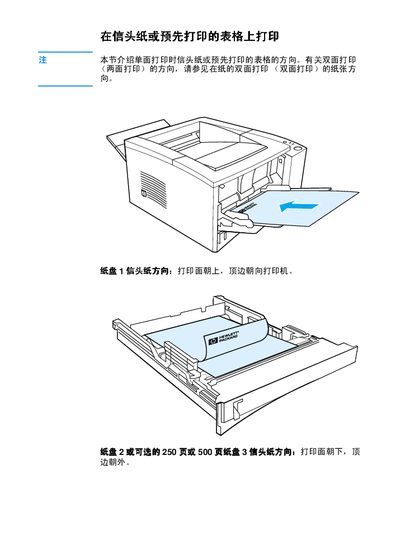 Printer User Manual - cover page