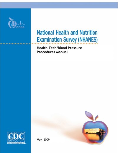 CDC Blood Pressure Procedures Manual - cover page