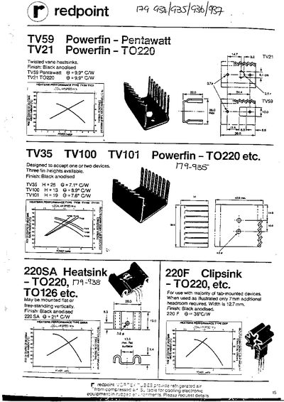 AAVID THERMALLOY - 47689 Manual - cover page