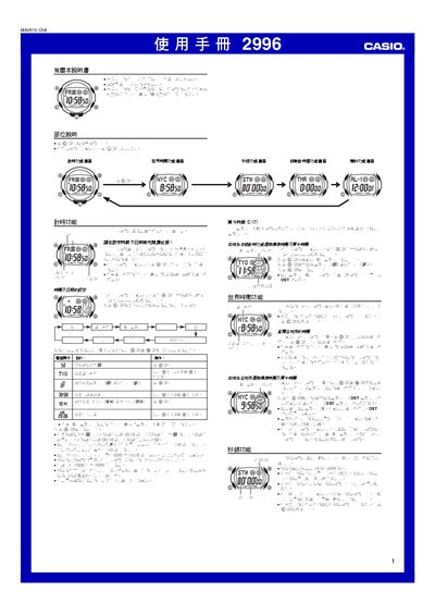 Casio 2996 1MA0510-ChA Watch User Manual - cover page
