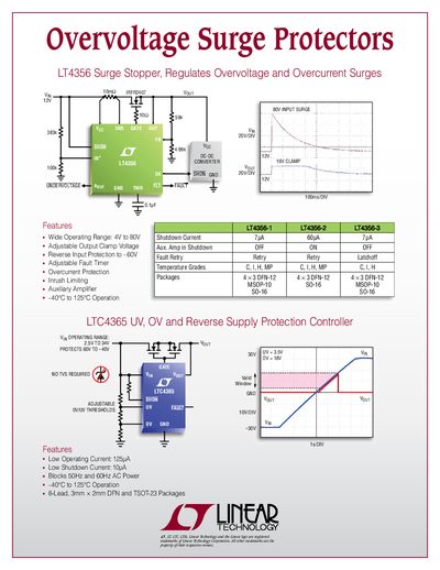 Linear Technology LT4356 Surge Stopper Datasheet - cover page