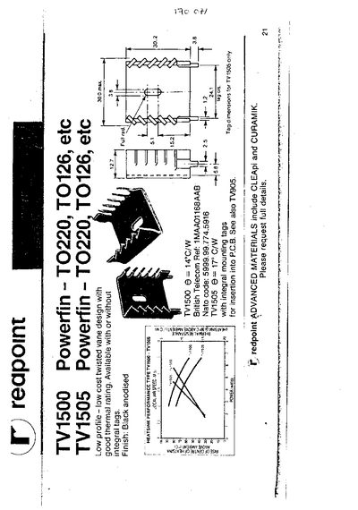 AAVID THERMALLOY TC1500 TV1505 Product Leaflet - cover page