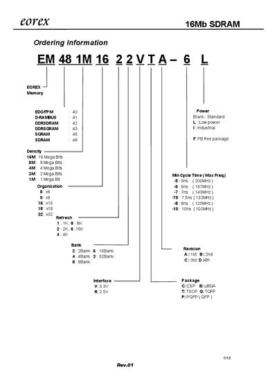 Eorex EM481M1622VTA 16Mb SDRAM Datasheet - cover page