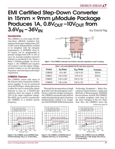 Linear Technology LTM8031 Low Noise Step-Down Converter Product Data Sheet - cover page