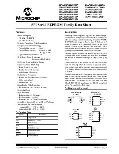 Microchip 25AA/25LC Series SPI Serial EEPROM Datasheet - cover page