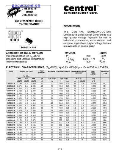 Central Semiconductor CMSZ5221B to CMSZ5261B 250 mW Zener Diode Datasheet - cover page