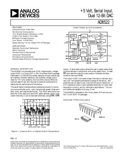 Analog Devices AD8522 Dual 12‑Bit DAC Datasheet - cover page