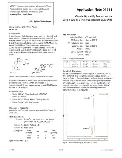 Varian 320-MS Vitamin D2 and D3 Analysis Application Note - cover page