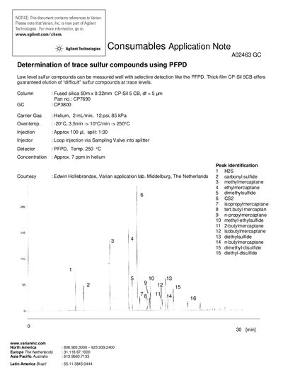 Agilent A02463 GC Determination of Trace Sulfur Compounds Using PFPD Application Note - cover page