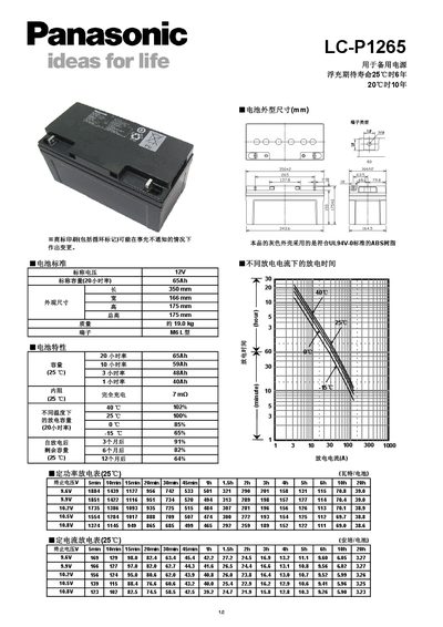 Panasonic LC-P1265 Battery User Manual - cover page