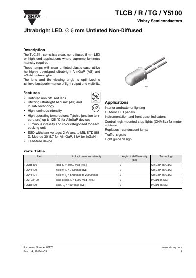 Vishay TLCB/R/TG/Y5100 LED Handbook - cover page