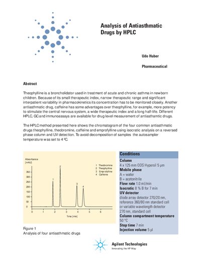 Agilent Analysis of Antiasthmatic Drugs by HPLC Application Note - cover page