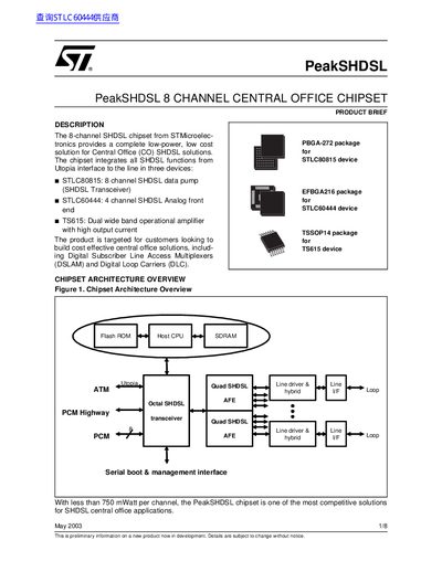 STMicroelectronics PeakSHDSL 8 Channel Central Office Chipset Datasheet - cover page