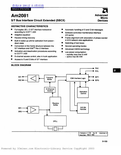AMD Am2081 SBCX Datasheet - cover page