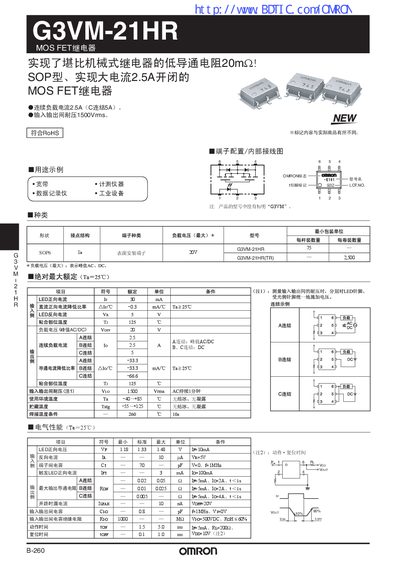 Omron G3VM-21HR MOS FET Relay Manual - cover page