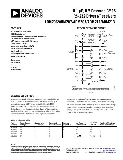 Analog Devices ADM206/ADM207/ADM208/ADM211/ADM213 Product Data Sheet