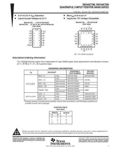 Texas Instruments SN54ACT00 / SN74ACT00 Quadruple 2‑Input NAND Gate Datasheet - cover page