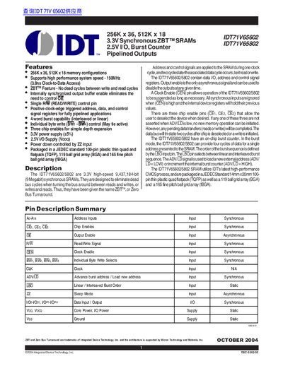 IDT71V65602/IDT71V65802 Synchronous SRAM Datasheet - cover page