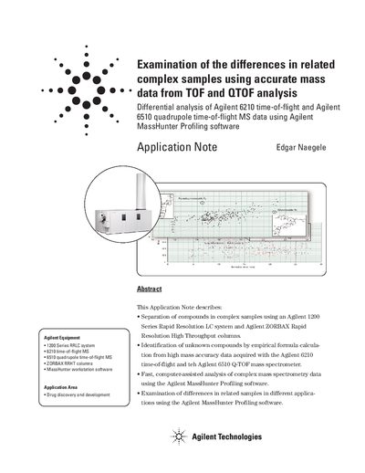 Agilent 6210/6510 TOF/QTOF Mass Spectrometry Application Note - cover page