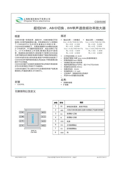 Chipstar CS8508E Audio Power Amplifier Datasheet - cover page