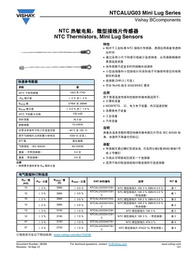 Vishay NTCALUG03 Mini Lug Series Datasheet - cover page