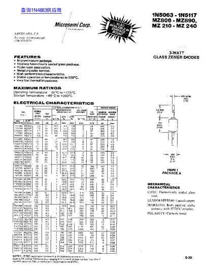 Microsemi 1N5063-1N5117/MZ806-MZ890/MZ210-MZ240 3-Watt Glass Zener Diodes Datasheet - cover page