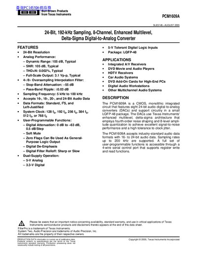 Texas Instruments PCM1609A Datasheet - cover page