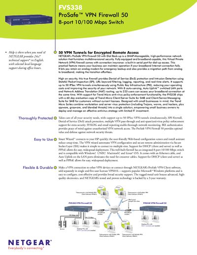 NETGEAR PVS338 Manual - cover page