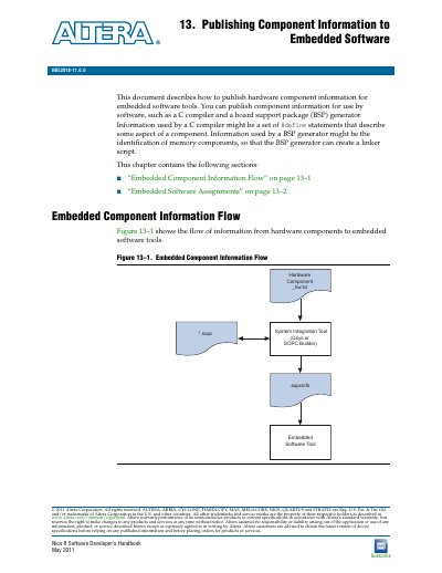 Altera Nios II Software Developer's Handbook Chapter 13: Publishing Component Information to Embedded Software - cover page