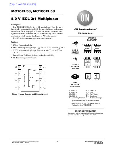 ON Semiconductor MC10EL58/MC100EL58 Datasheet - cover page