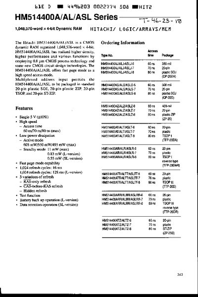 Hitachi HM514400A/AL/ASL Series 1M x 4-bit Dynamic RAM Datasheet - cover page