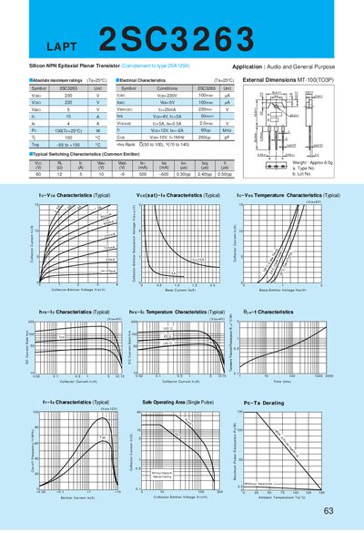 Sanken 2SC3263 Transistor Datasheet - cover page