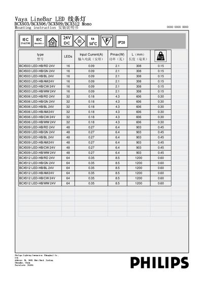 Philips BCX503/BCX506/BCX509/BCX512 Installation Manual - cover page