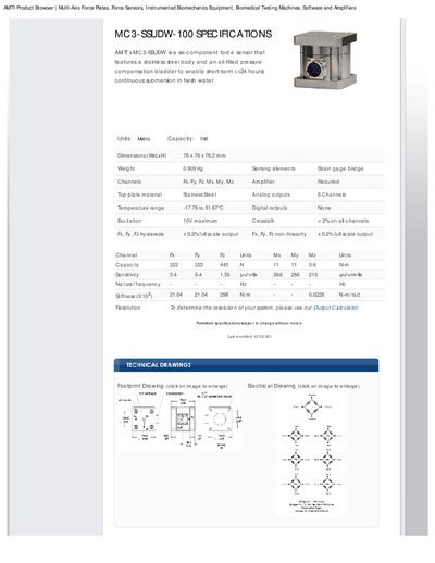 AMTI MC3-SSUDW Series Force Sensor Specifications - cover page
