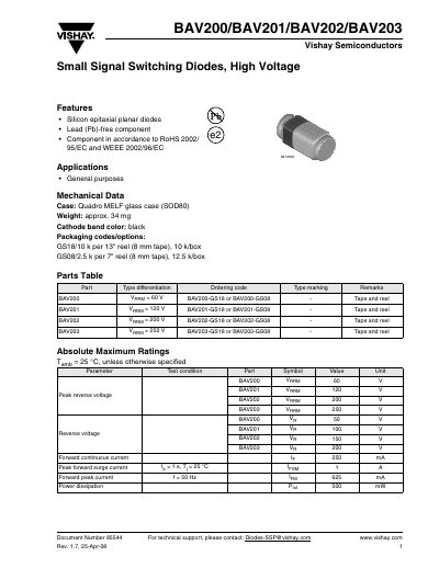 Vishay BAV200/BAV201/BAV202/BAV203 Small Signal Switching Diodes Data Sheet - cover page