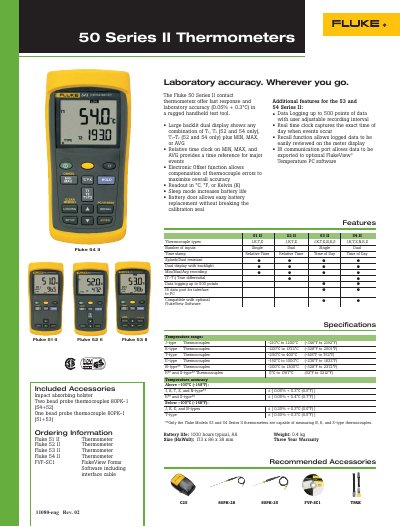 Fluke 50 Series II Thermometer User Manual - cover page