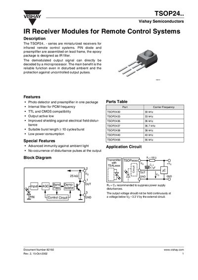 Vishay TSOP24.. IR Receiver Modules Handbook - cover page
